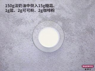 Step image