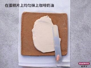 Step image